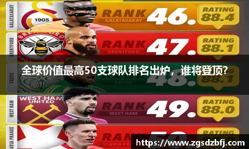 全球价值最高50支球队排名出炉，谁将登顶？